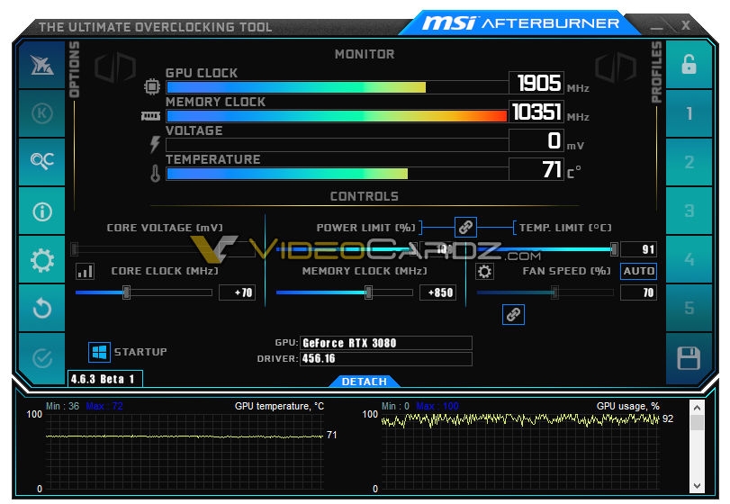 RTX3080的GDDR6X显存可超频至20.7Ghz 性能提升2-3%