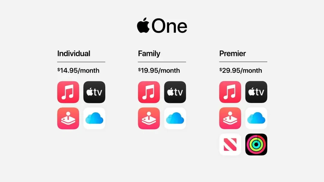 苹果新品发布会：iPad Air 4、Apple Watch SE亮相