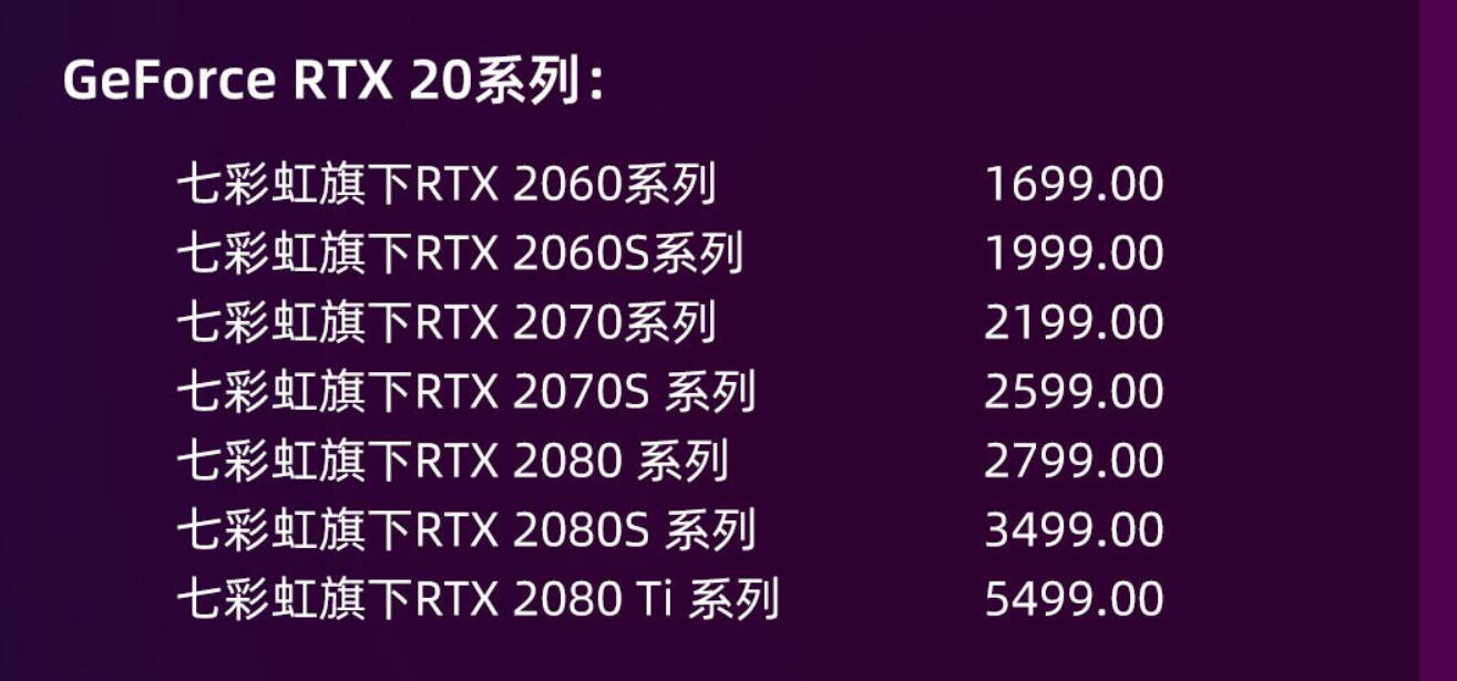 七彩虹开启老显卡以旧换新活动 2080TI可以抵5499元