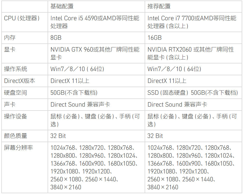 经典国产单机《轩辕剑柒》将于10月下旬发售 PC配置公布插图