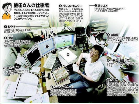 日本网友整理多位“漫画大师”工作室照片，大多整洁而不凌乱插图13