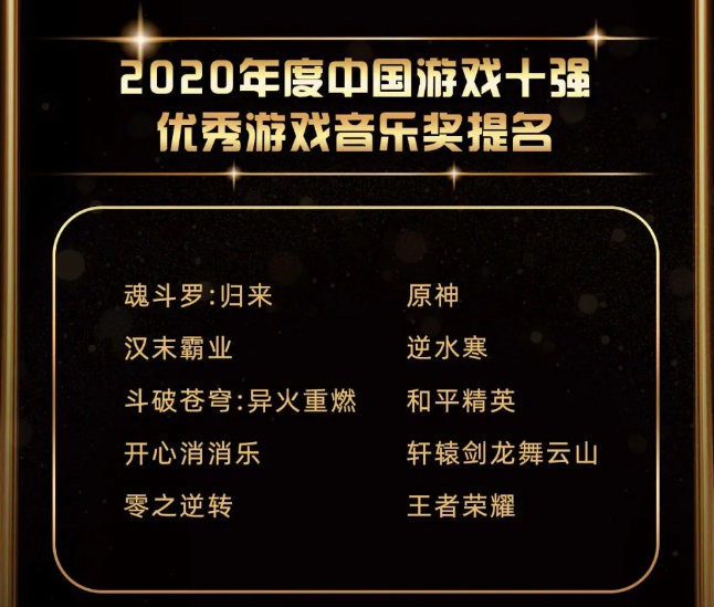 2020中国“游戏十强”公布 《原神》获5项提名